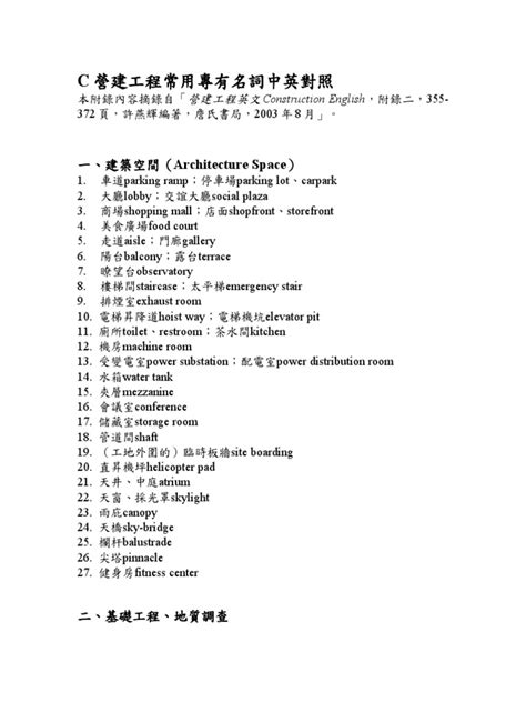 樑柱英文|C. 營建工程常用專有名詞中英對照